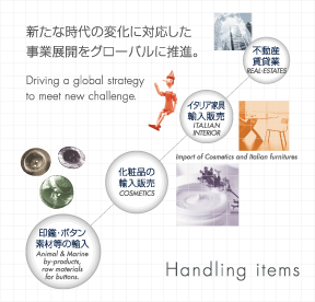 新たな時代の変化に対応した事業展開をグローバルに推進。